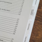 tabs separating printed sections